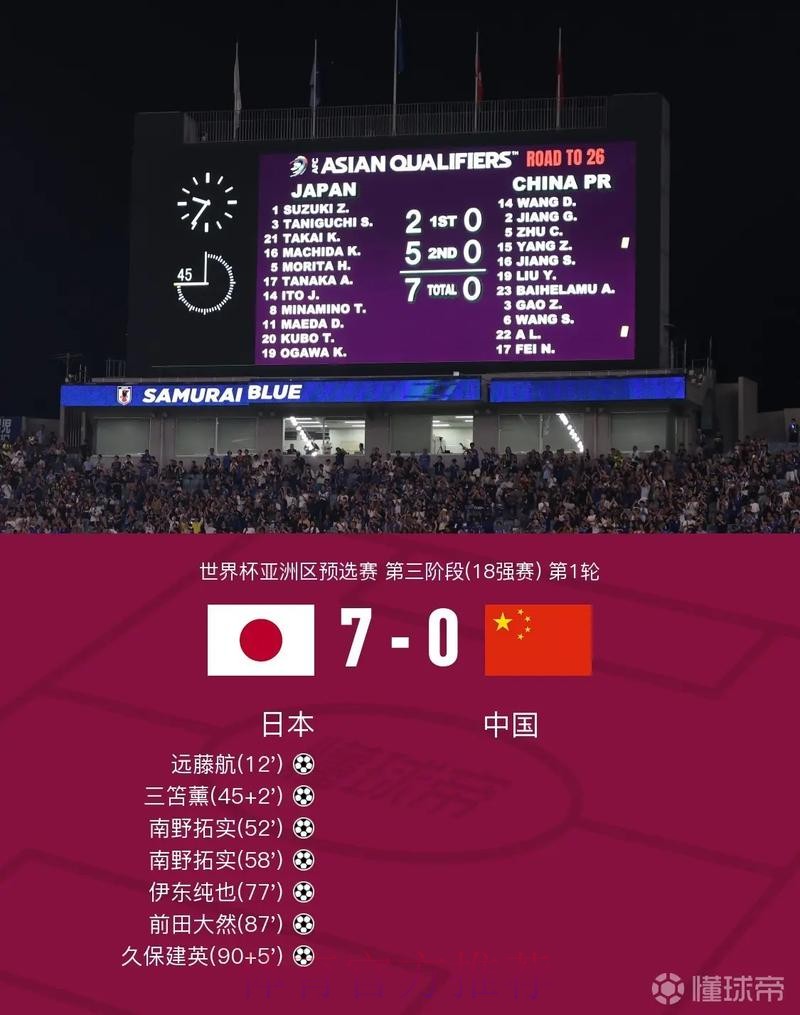 世界杯比分网站入口地址