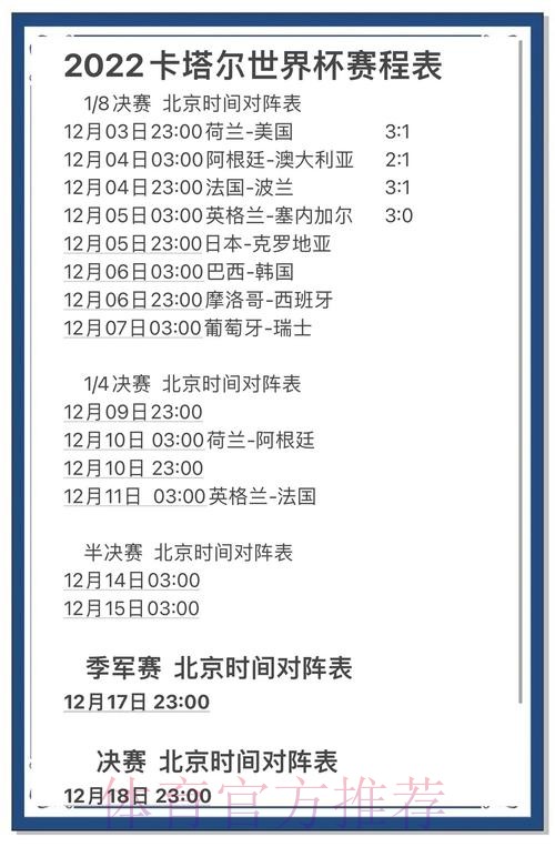 世界杯预测正规 世界杯预测正规