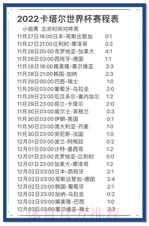 世界杯预测正规 世界杯预测正规