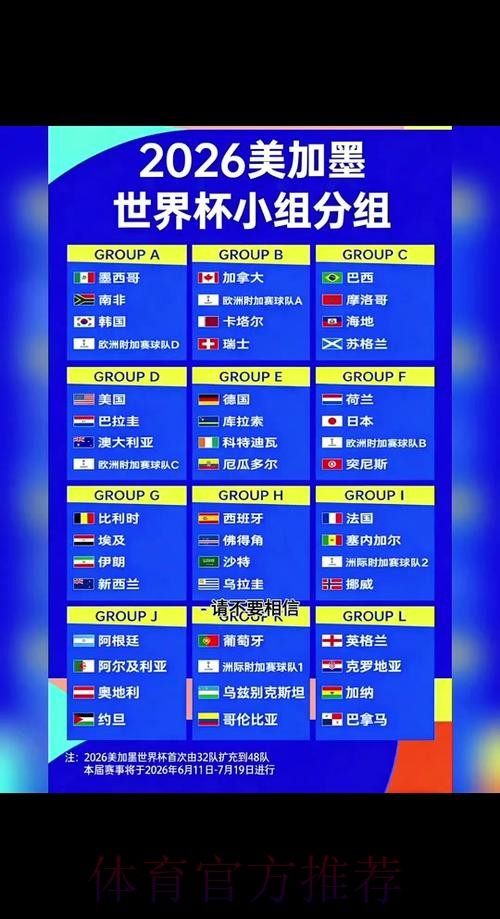 2026世界杯下注实时最佳 2026世界杯下注实时最佳