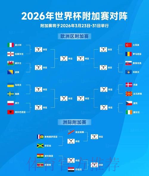 2026世界杯预测最新地址全站 2026世界杯预测最新地址全站